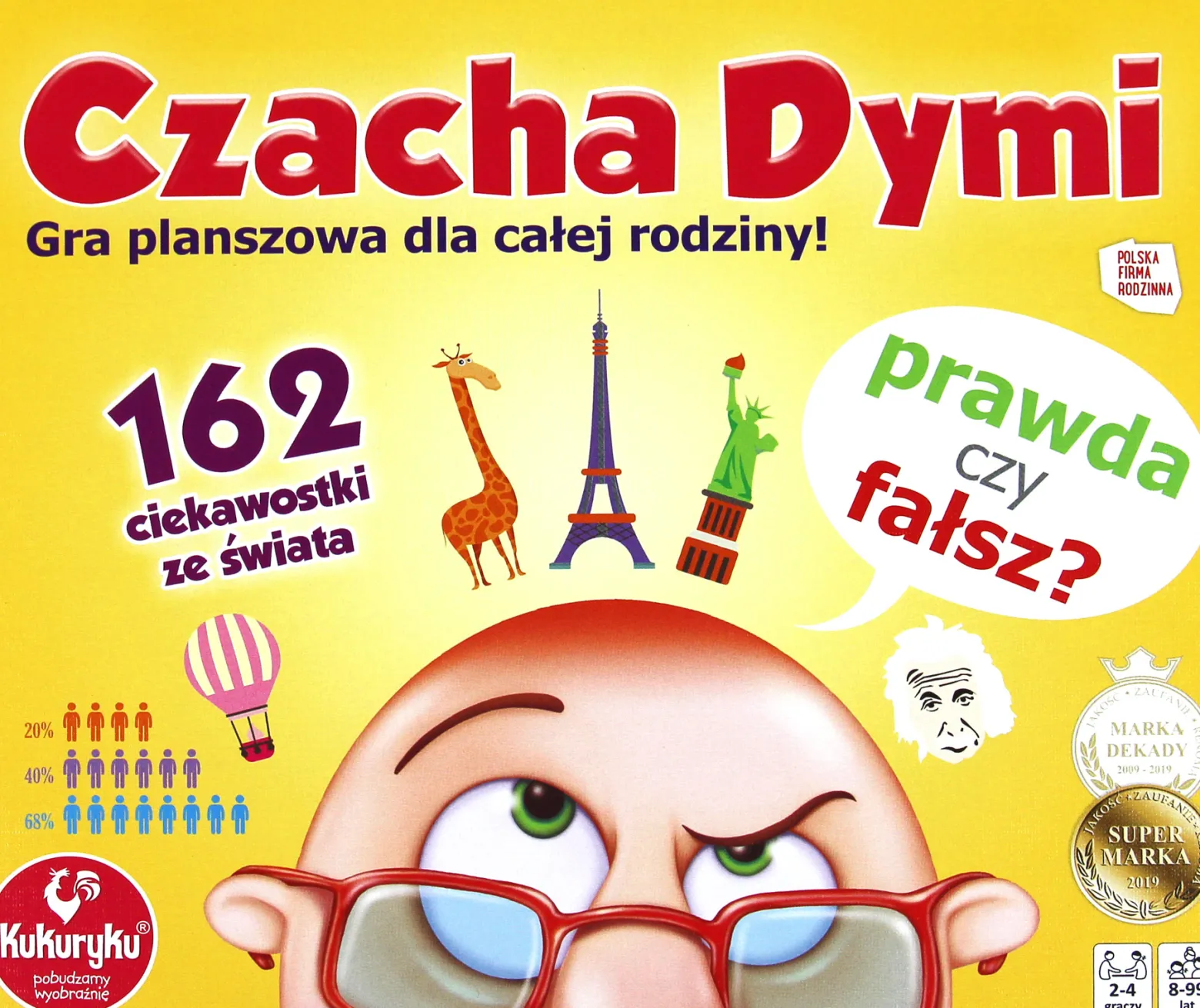 Czacha Dymi
