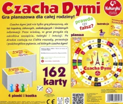 Czacha Dymi