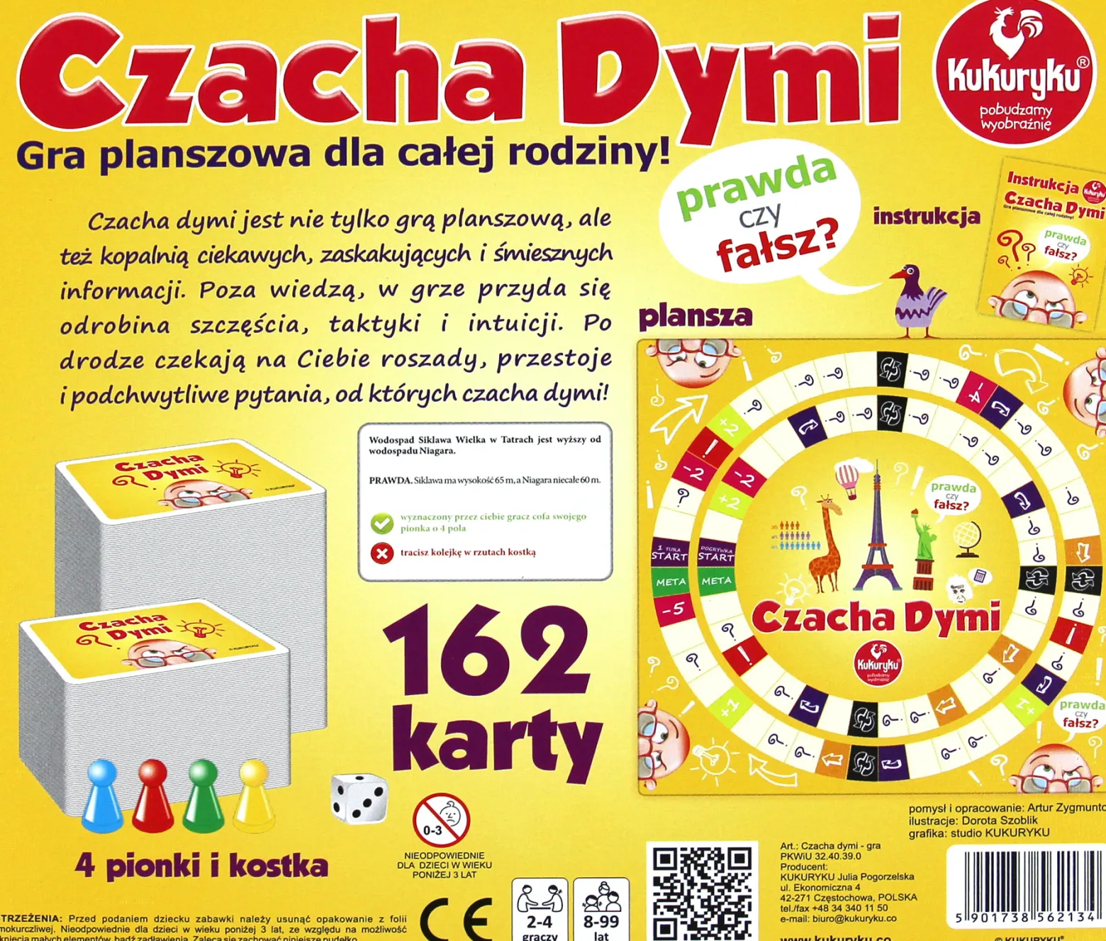 Czacha Dymi