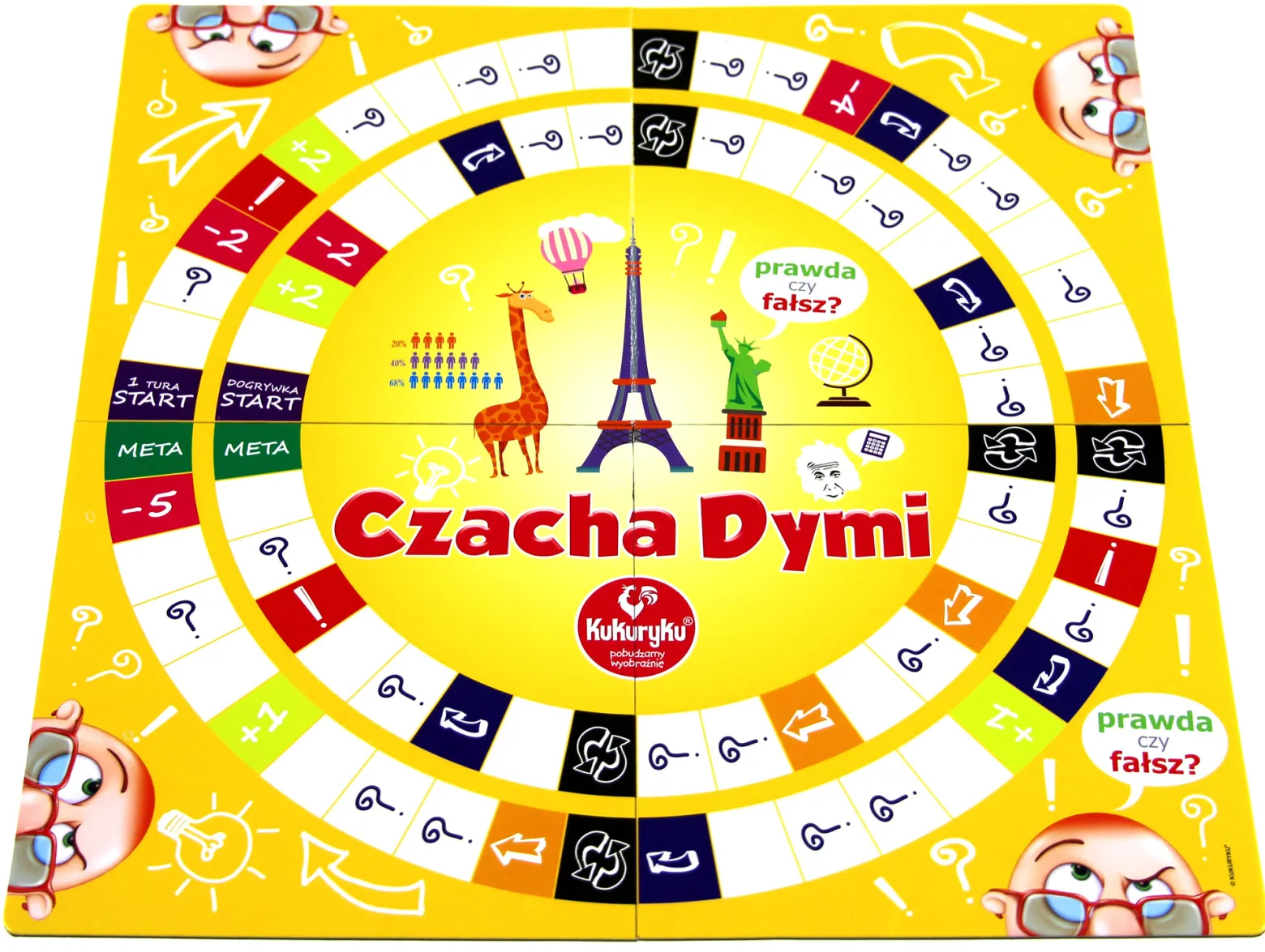 Czacha Dymi