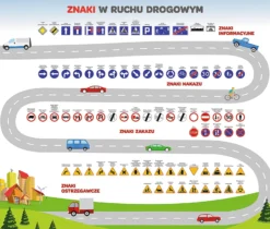 Mistrz Wiedzy - Ruch drogowy