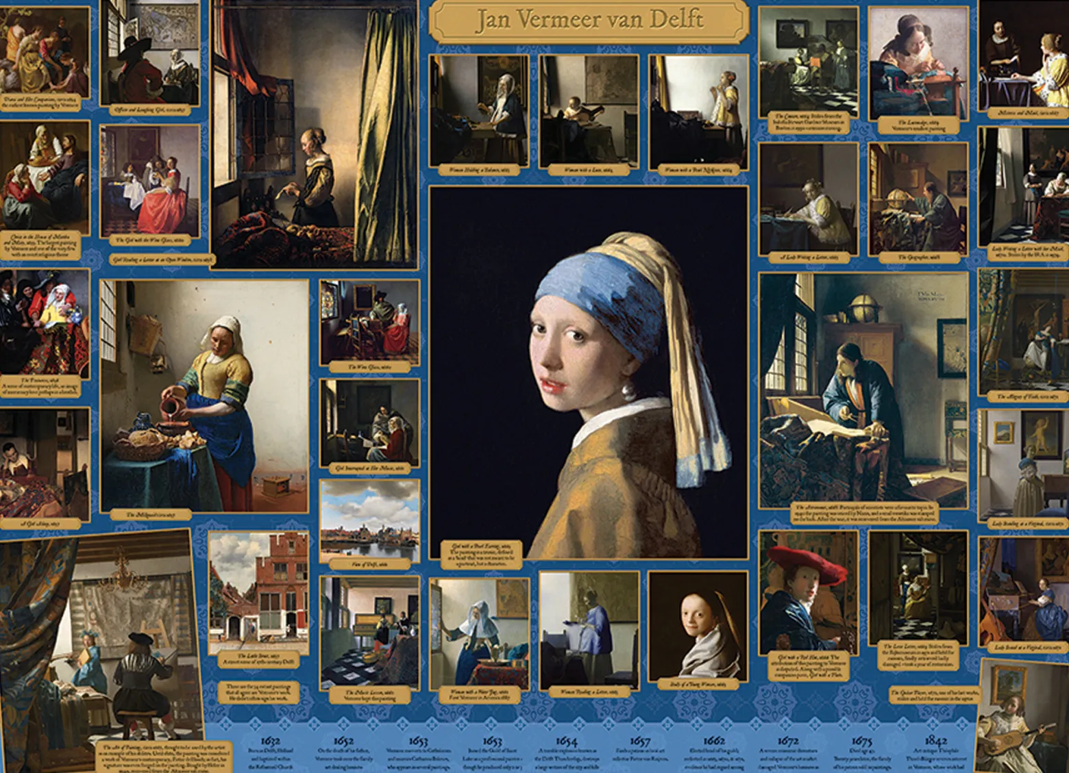 Puzzle 1000 el. Johannes Vermeer