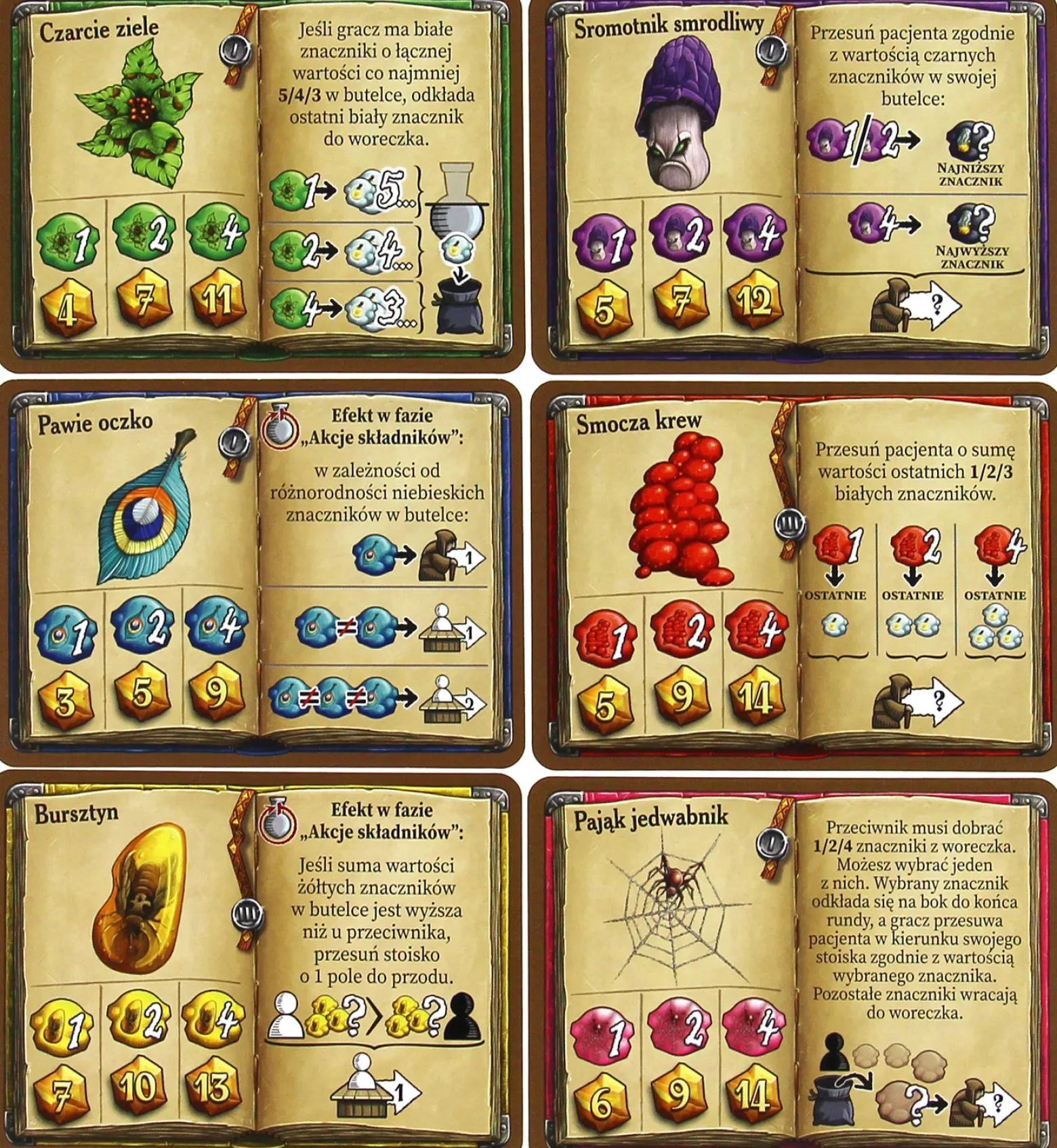 Szarlatani z Pasikurowic: Pojedynek