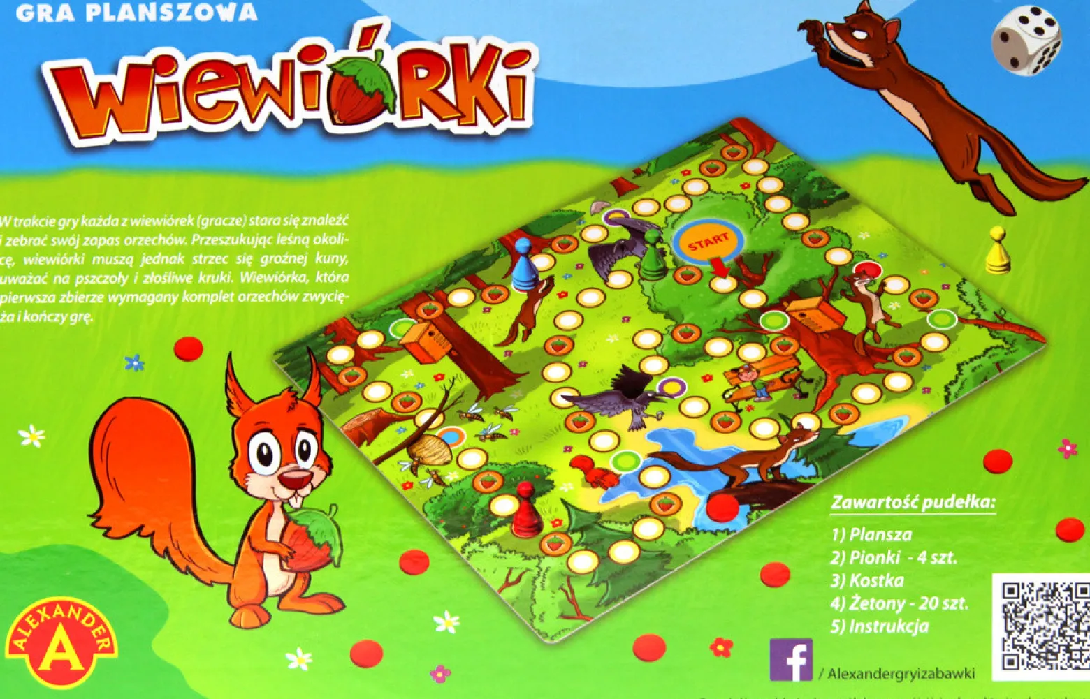 Wiewiórki